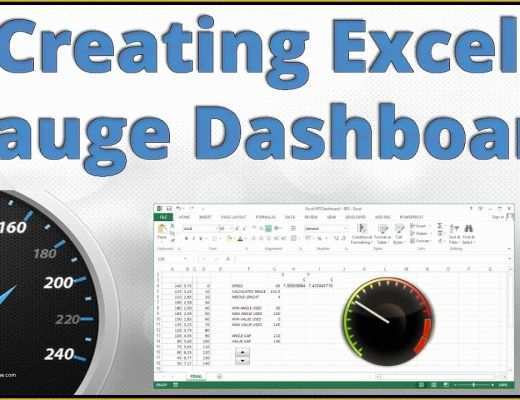 Free Kpi Template Of Creating Excel Kpi Dashboard Excel Dashboard Templates