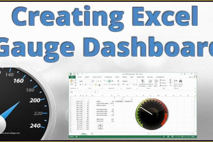 Free Kpi Template Of Creating Excel Kpi Dashboard Excel Dashboard Templates