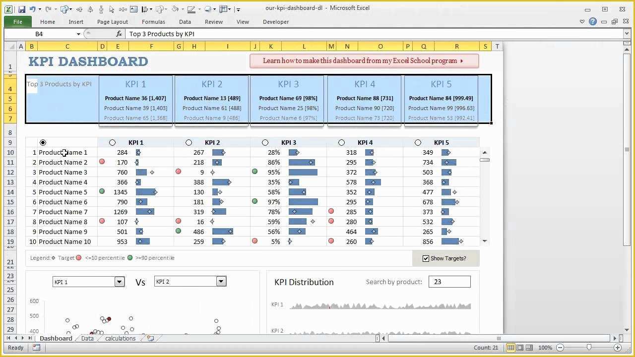Free Kpi Template Of Free Kpi Dashboard Excel Template Hr Download Invoice