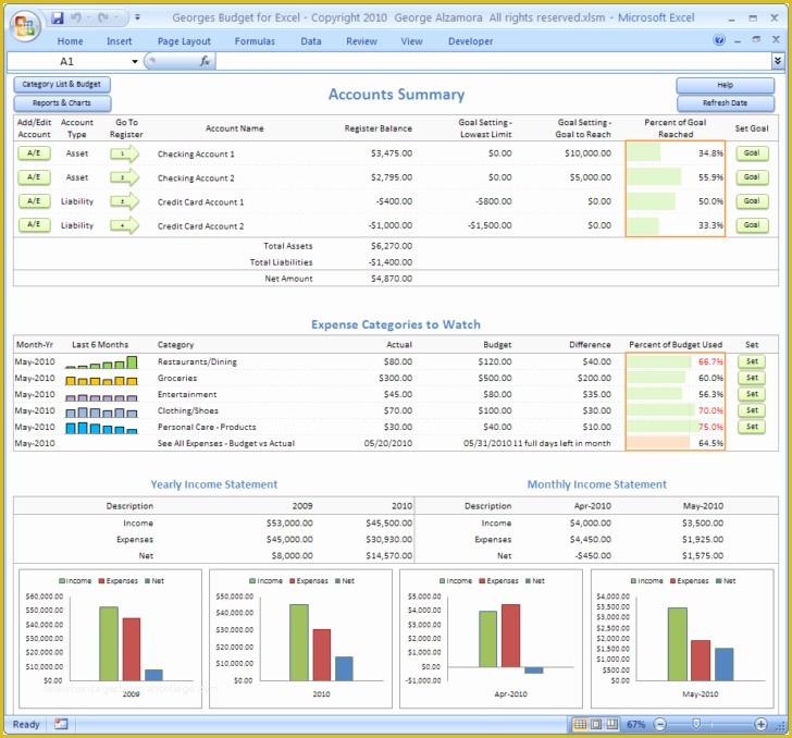 Free Kpi Template Of Kpi Spreadsheet Template Spreadsheet Templates for