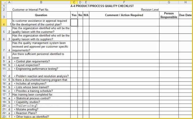 Free Layered Process Audit Template Of 2017