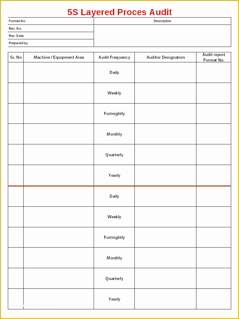 Free Layered Process Audit Template Of 5s Layered Process Audit format