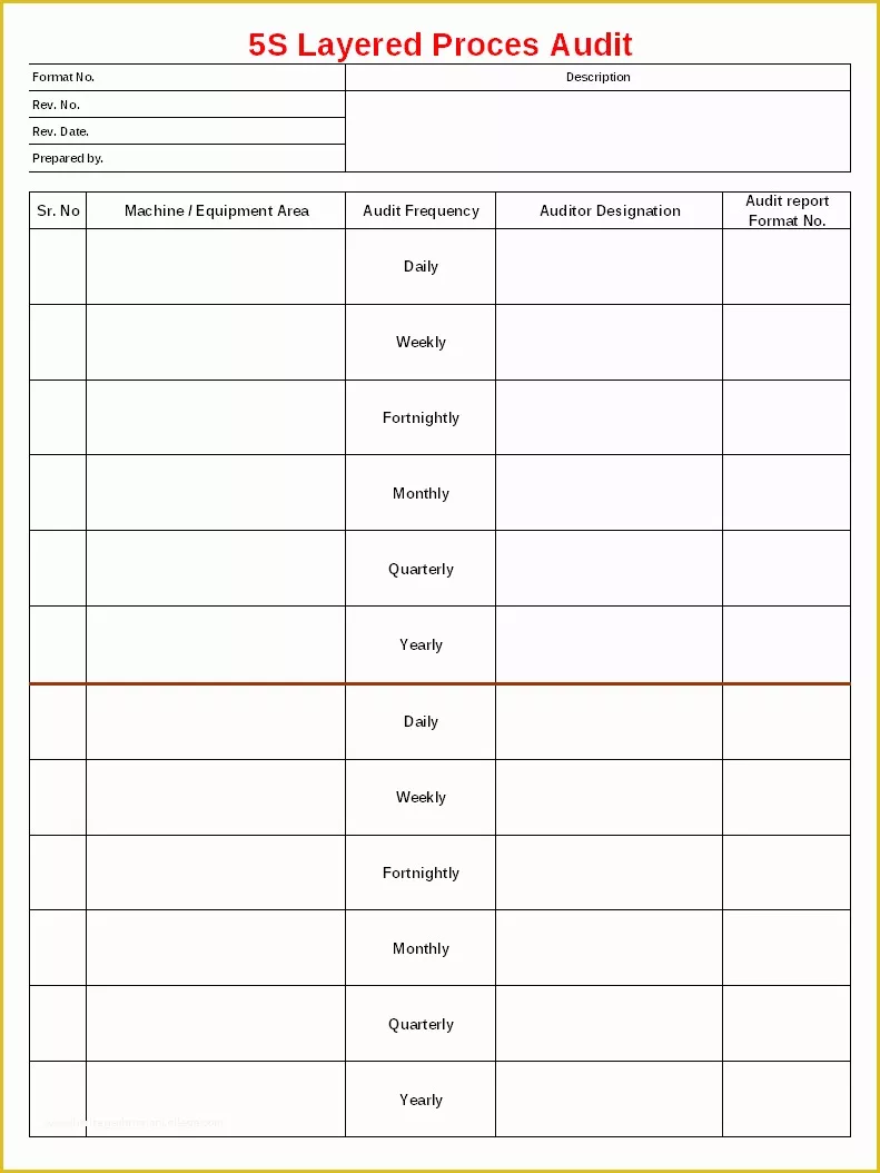 Free Layered Process Audit Template Of 5s Layered Process Audit format