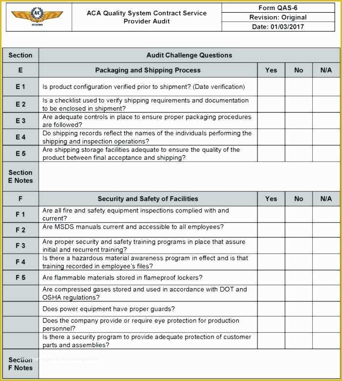 Free Layered Process Audit Template Of Layered Process Audit Checklist