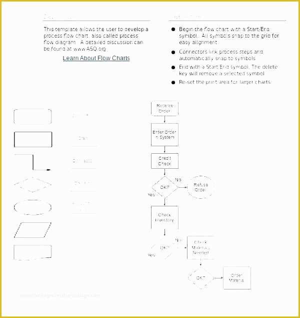 Free Layered Process Audit Template Of Audit Checklist Template Warehouse Cleaning Samples Cklist