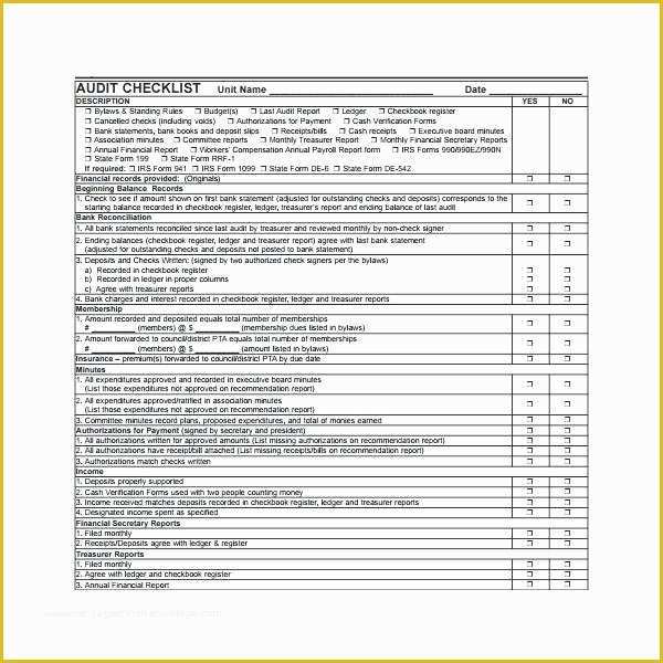 Free Layered Process Audit Template Of Food Safety Audit Report Template