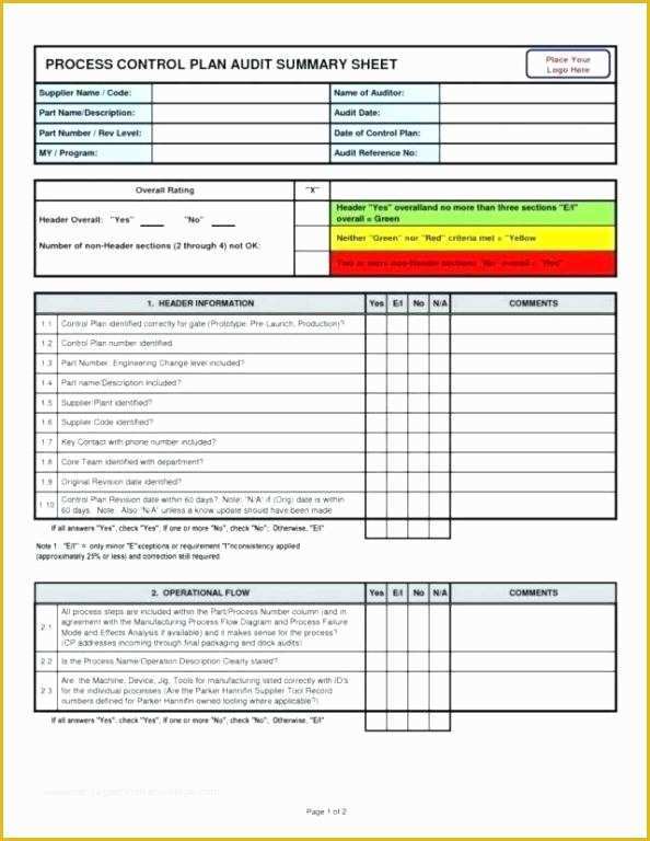 Free Layered Process Audit Template Of Free Layered Process Audit Template – Mastertemplate