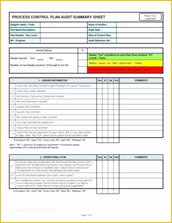 Free Layered Process Audit Template Of Free Layered Process Audit Template – Mastertemplate