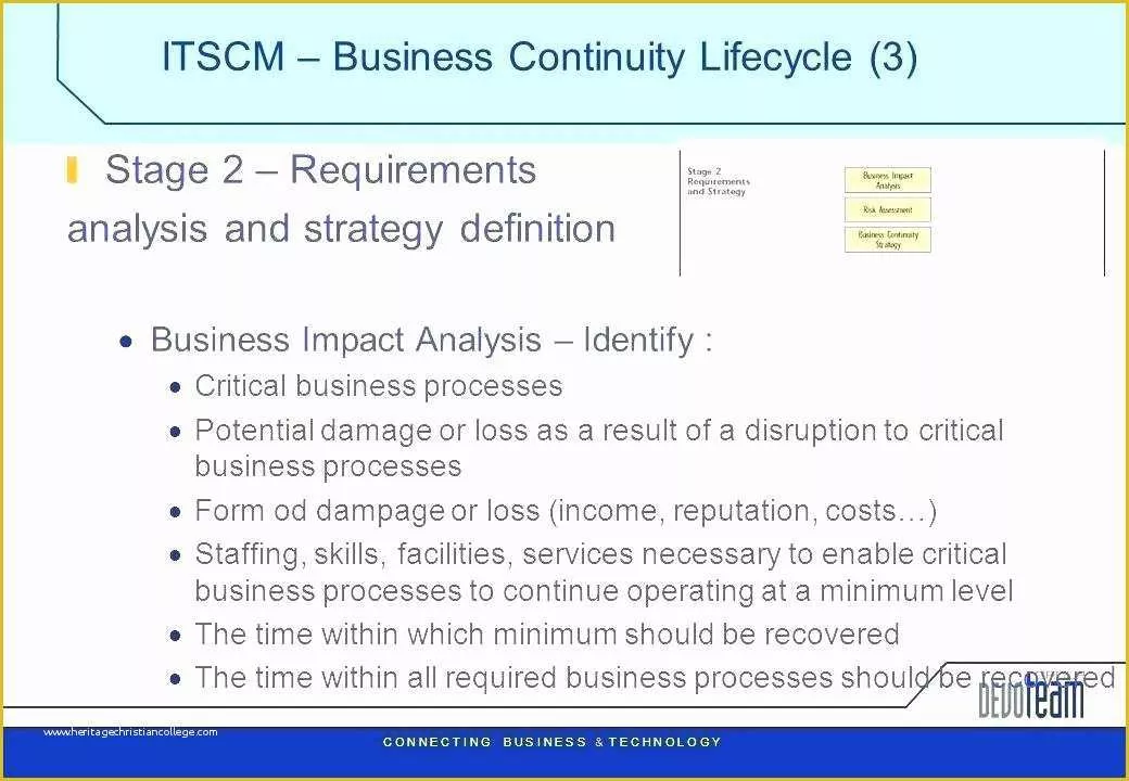 Free Layered Process Audit Template Of Internal Audit Process Map Manufacturing Checklist