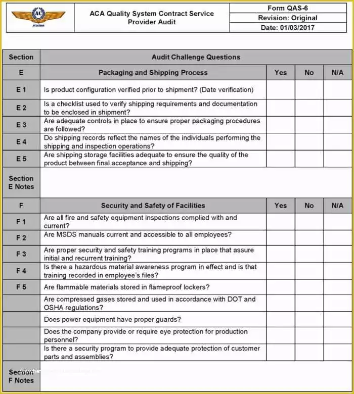 Free Layered Process Audit Template Of Layered Process Audit Checklist Examples Templates