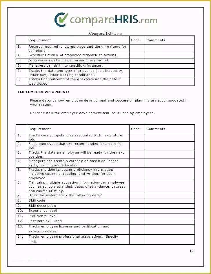 Free Layered Process Audit Template Of Layered Process Audit Template Internal Map Manufacturing