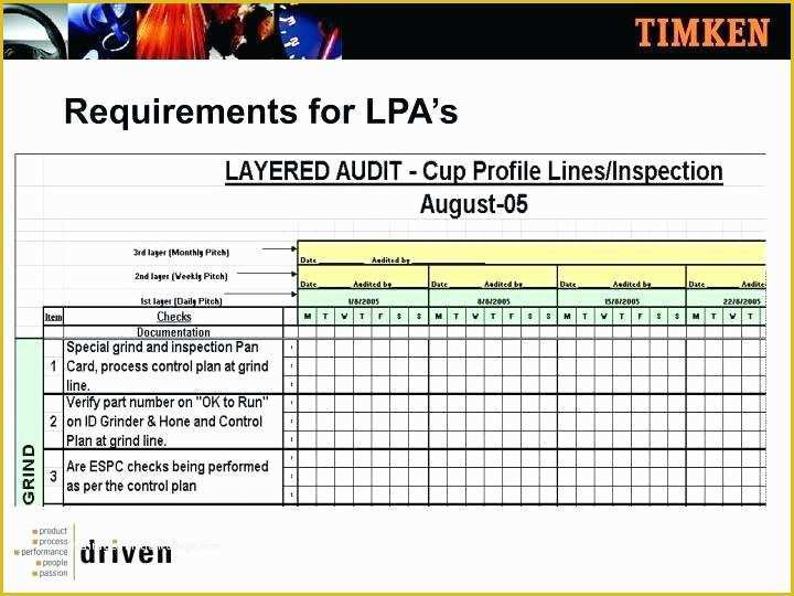 Free Layered Process Audit Template Of Layered Process Audit Template