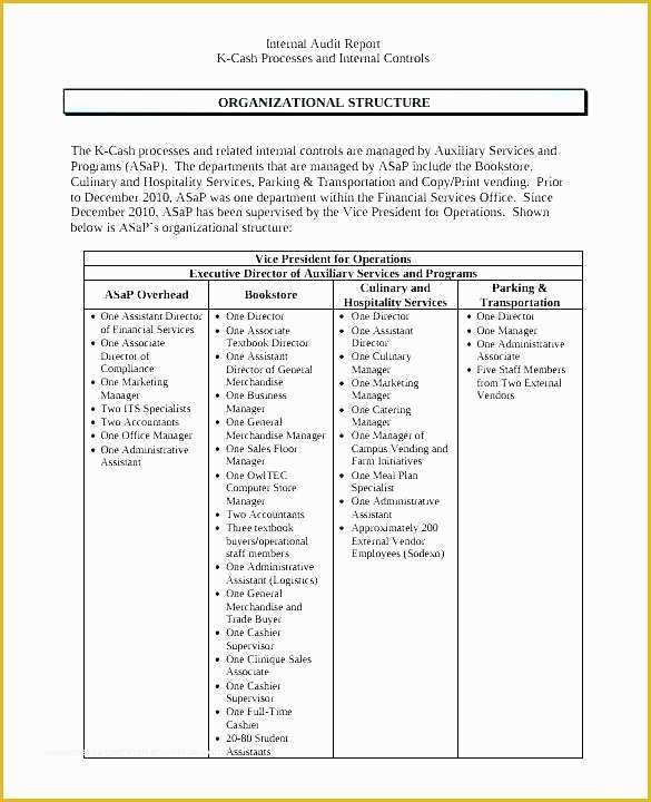 Free Layered Process Audit Template Of Layered Process Audits Template Audit Prehensive Free