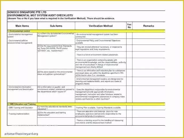 Free Layered Process Audit Template Of Layered Process Audits Template Audit Prehensive Free