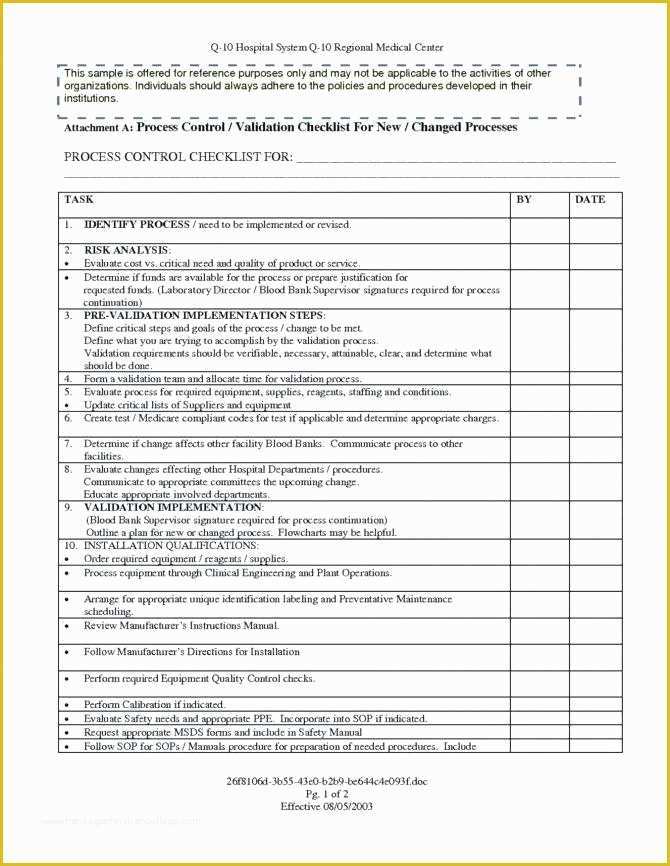 Free Layered Process Audit Template Of Process Audit Template Process Download Checklist