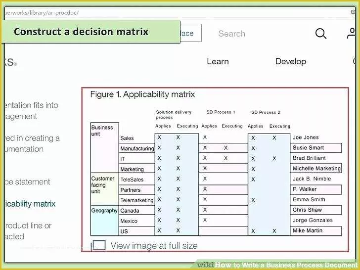 Free Layered Process Audit Template Of Process Audit Template Process Download Checklist