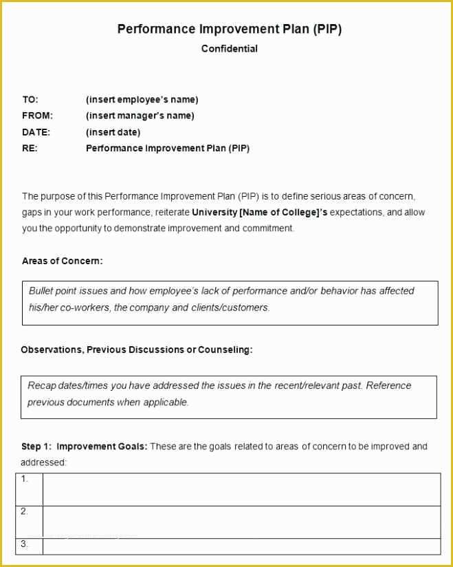 Free Legal Invoice Template Of Free Download 47 Pip Template Examples Download How to