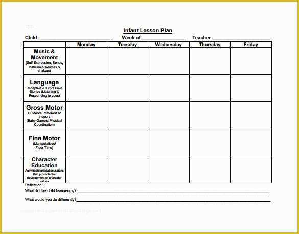 Free Lesson Plan Templates Of 21 Preschool Lesson Plan Templates Doc Pdf Excel