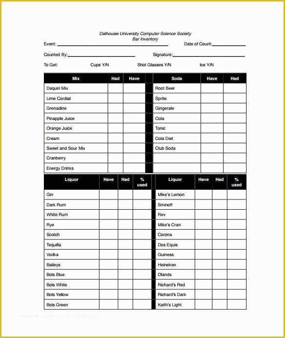 Free Liquor Inventory Spreadsheet Template Of 18 Free Liquor Inventory Spreadsheet – Lodeling