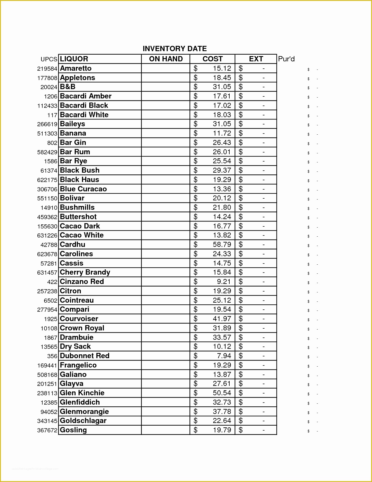 Free Liquor Inventory Spreadsheet Template Of Bar Inventory List – Emmamcintyrephotography