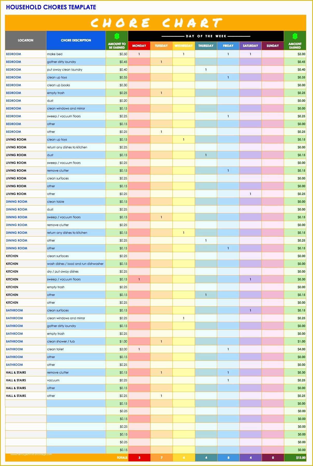 Free Liquor Inventory Spreadsheet Template Of Bar Inventory Spreadsheet Template In Liquor Inventory