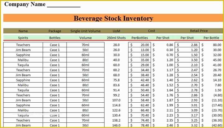 Free Liquor Inventory Spreadsheet Template Of Beverage Stocktake Template Excel – Excel Template
