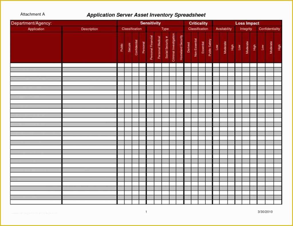 Free Liquor Inventory Spreadsheet Template Of Free Liquor Inventory Spreadsheet