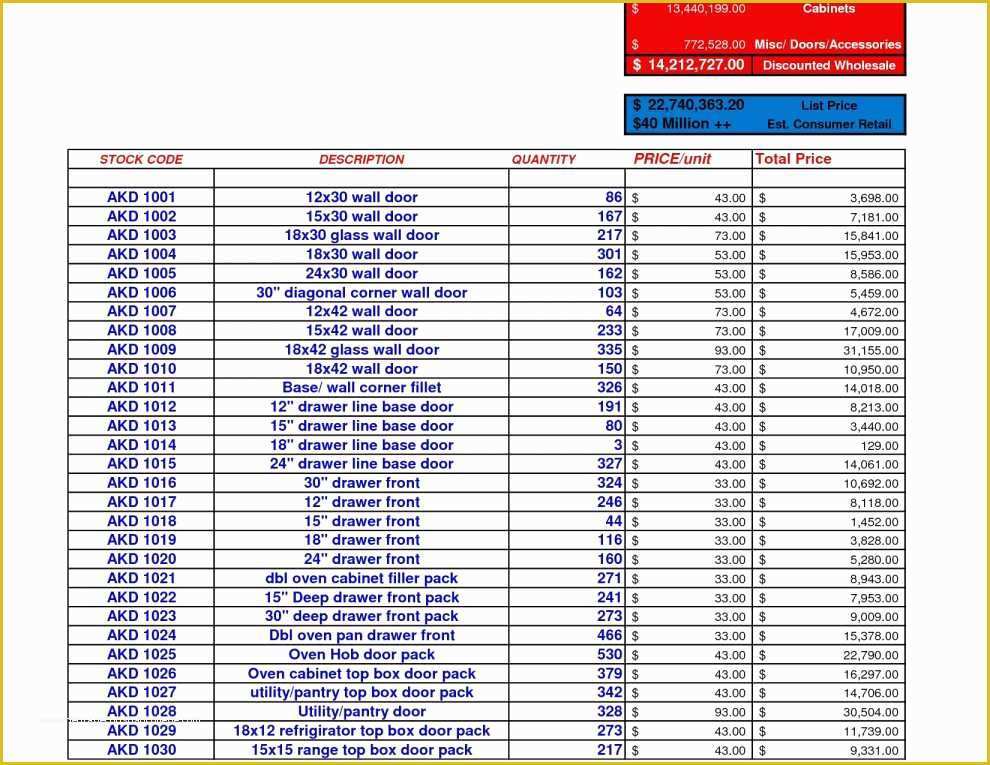 Free Liquor Inventory Spreadsheet Template Of Free Liquor Inventory Spreadsheet