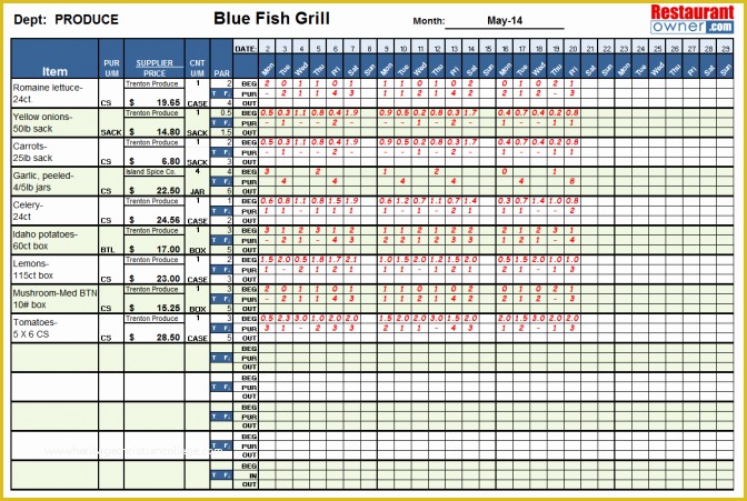 Free Liquor Inventory Spreadsheet Template Of Restaurant Inventory Sheet Excel Kubre Euforic Co Free