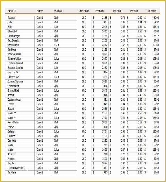 Free Liquor Inventory Template Of 15 Liquor Inventory Templates – Free Excel Pdf Documents