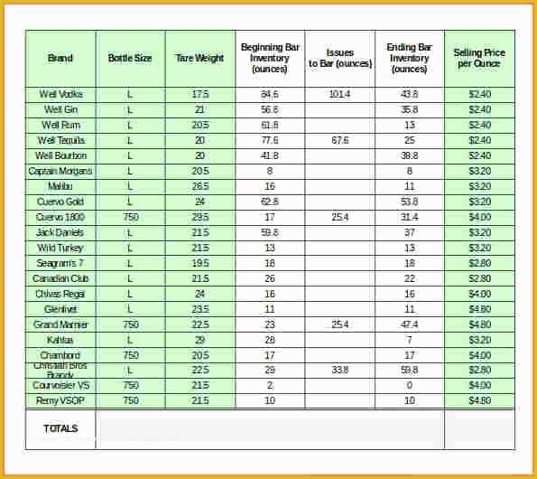 Free Liquor Inventory Template Of Bar Liquor Inventory Spreadsheet Excel Spreadsheets Group