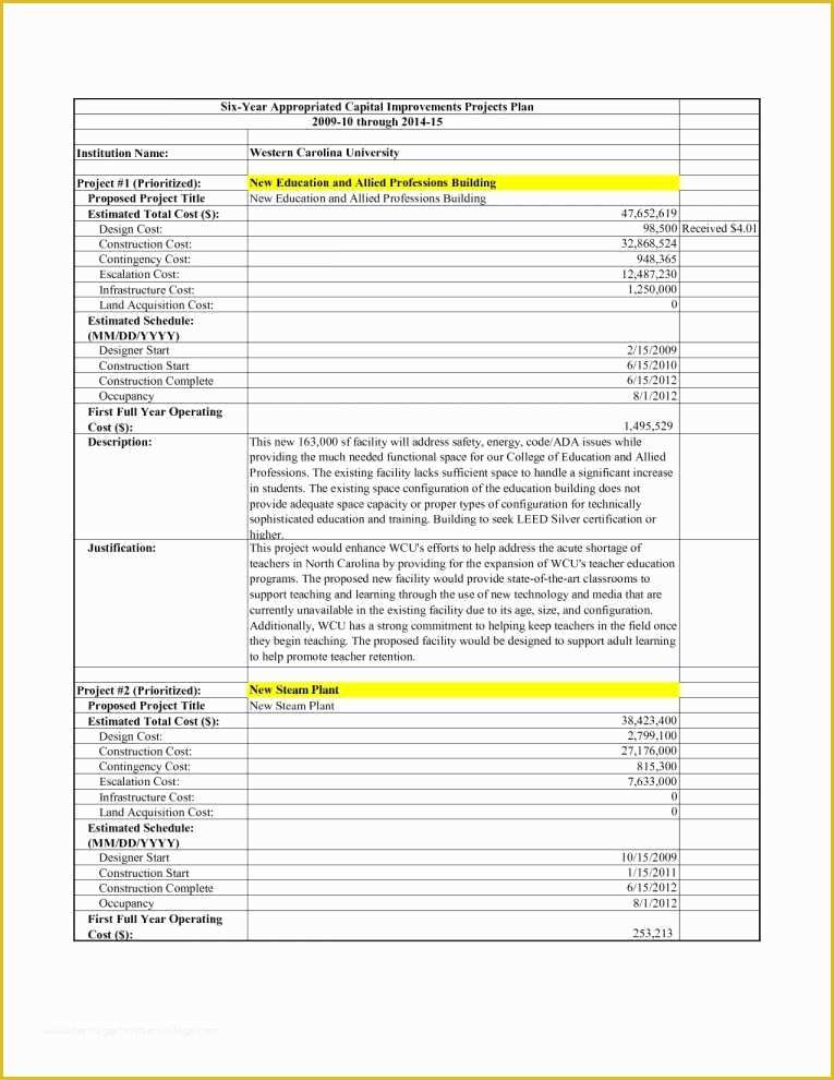 Free Liquor Inventory Template Of Bar Liquor Inventory Spreadsheet