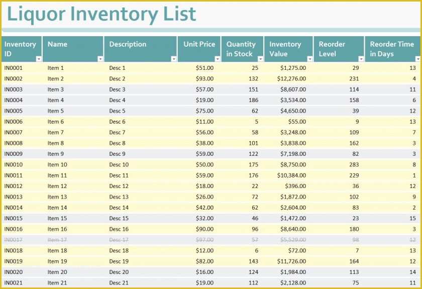 Free Liquor Inventory Template Of Beverage Inventory Spreadsheet Sheet Free