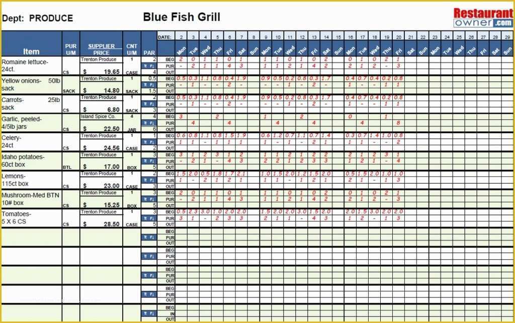 Free Liquor Inventory Template Of Free Liquor Inventory Spreadsheet Excel