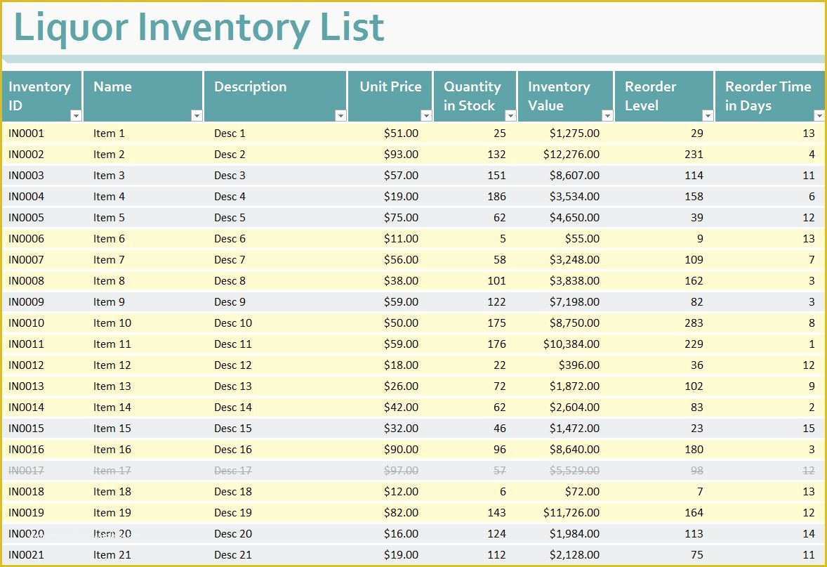 Free Liquor Inventory Template Of Liquor Inventory Sheet