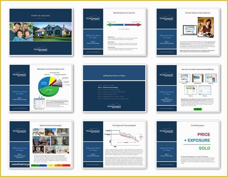 Free Listing Presentation Template Of Listing Presentation