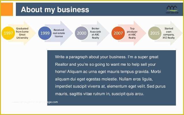 Free Listing Presentation Template Of Real Estate Listing Presentation Template