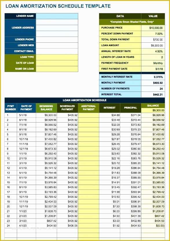 Free Loan Amortization Schedule Excel Template Of 10 Amortization Table Excel Template Exceltemplates