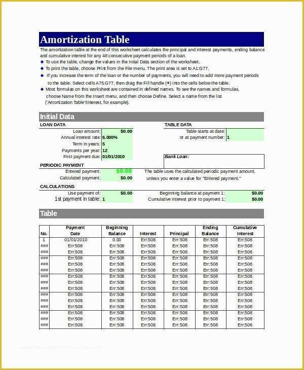 Free Loan Amortization Schedule Excel Template Of 13 Sample Excel Schedule Templates Free Example