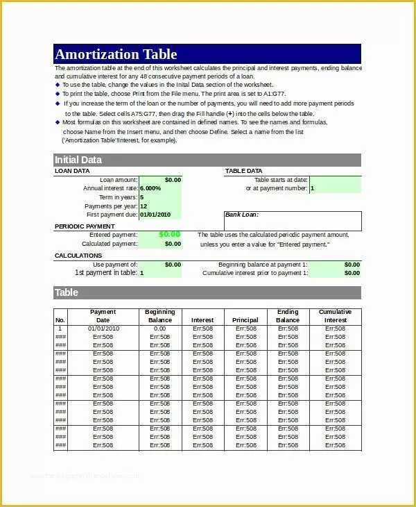 Free Loan Amortization Schedule Excel Template Of 13 Sample Excel Schedule Templates Free Example