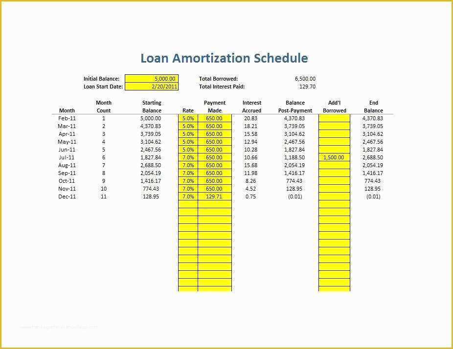 Free Loan Amortization Schedule Excel Template Of 28 Tables to Calculate Loan Amortization Schedule Excel