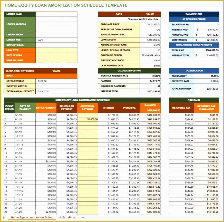 Free Loan Amortization Schedule Excel Template Of 8 Loan Amortization Calculator Excel Template