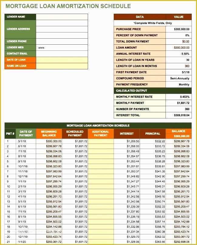 Free Loan Amortization Schedule Excel Template Of 8 Microsoft Excel Amortization Schedule Template