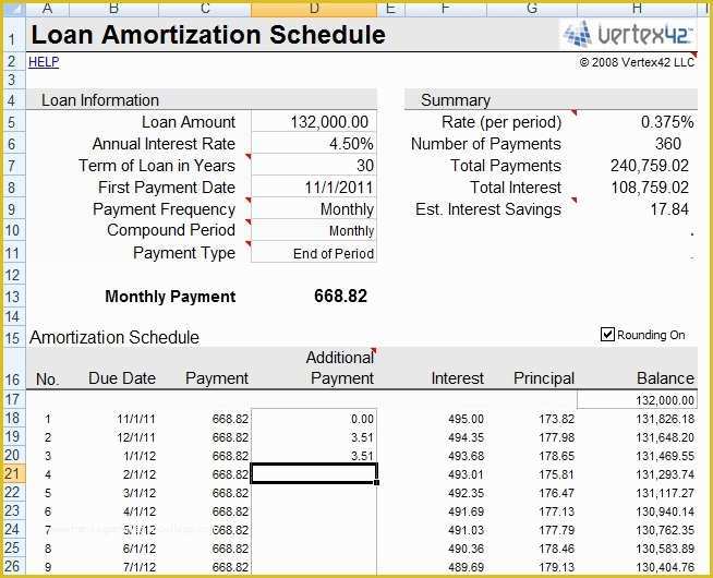 Free Loan Amortization Schedule Excel Template Of Amortization Calculator Excel Spreadsheet