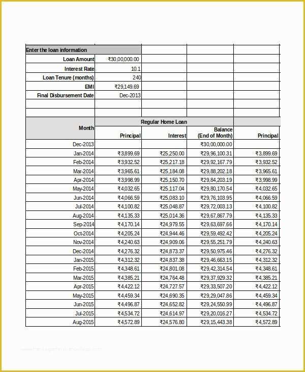 Free Loan Amortization Schedule Excel Template Of Amortization Schedule Template 5 Free Word Excel