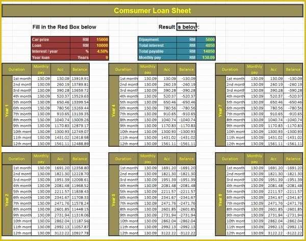 Free Loan Amortization Schedule Excel Template Of Capital Lease Amortization Schedule Excel Template
