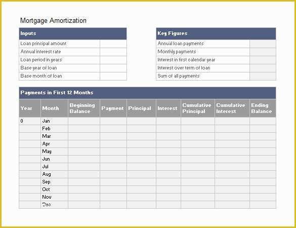 Free Loan Amortization Schedule Excel Template Of Excel Loan Amortization Schedule Download Loan