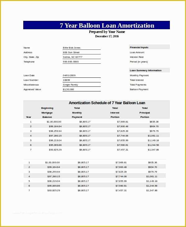 Free Loan Amortization Schedule Excel Template Of Free Amortization Schedule Free Pdf Excel Documents