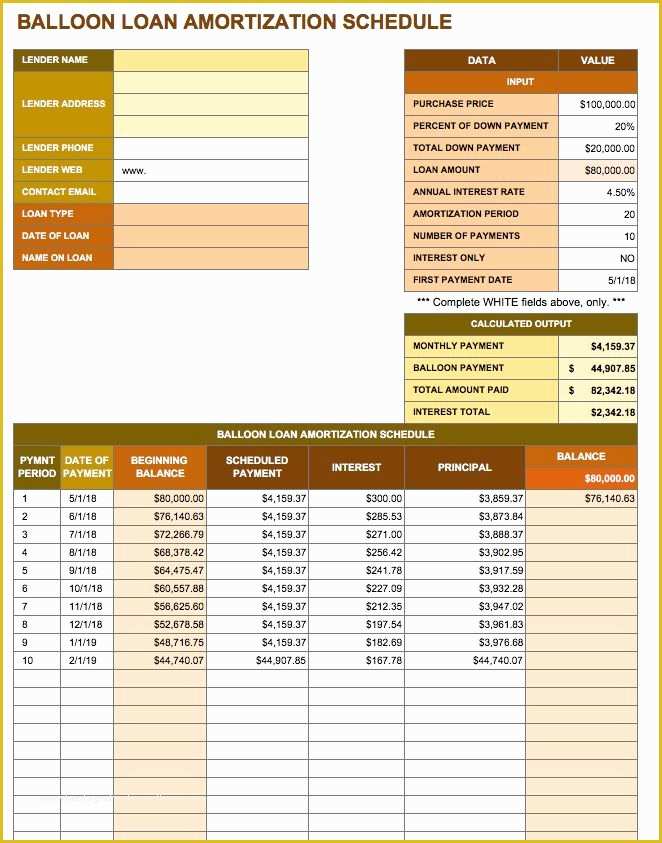 Free Loan Amortization Schedule Excel Template Of Free Excel Amortization Schedule Templates Smartsheet