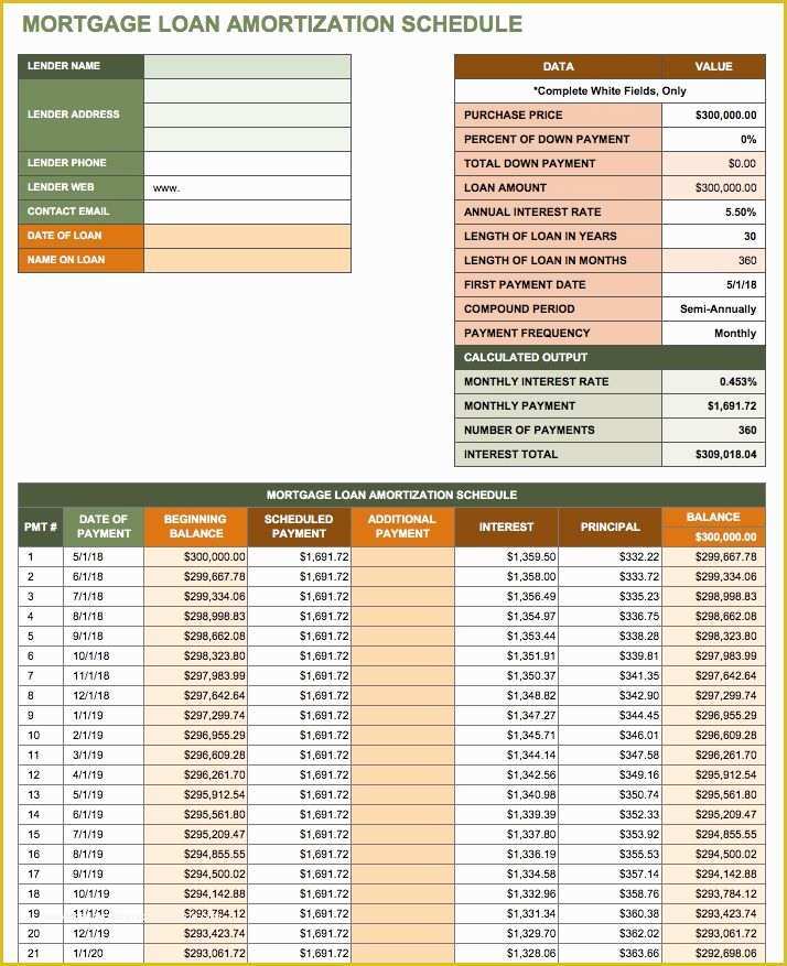 Free Loan Amortization Schedule Excel Template Of Free Excel Amortization Schedule Templates Smartsheet